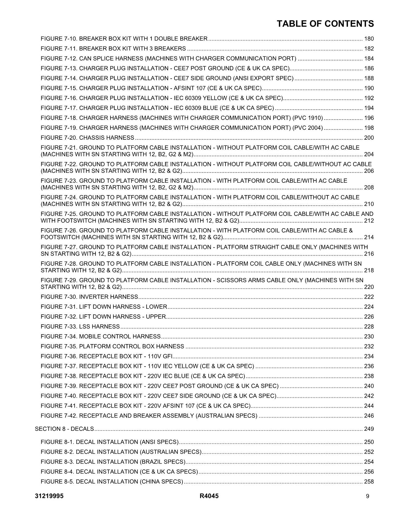 JLG R4045 Scissor Lift Parts Catalog Manual