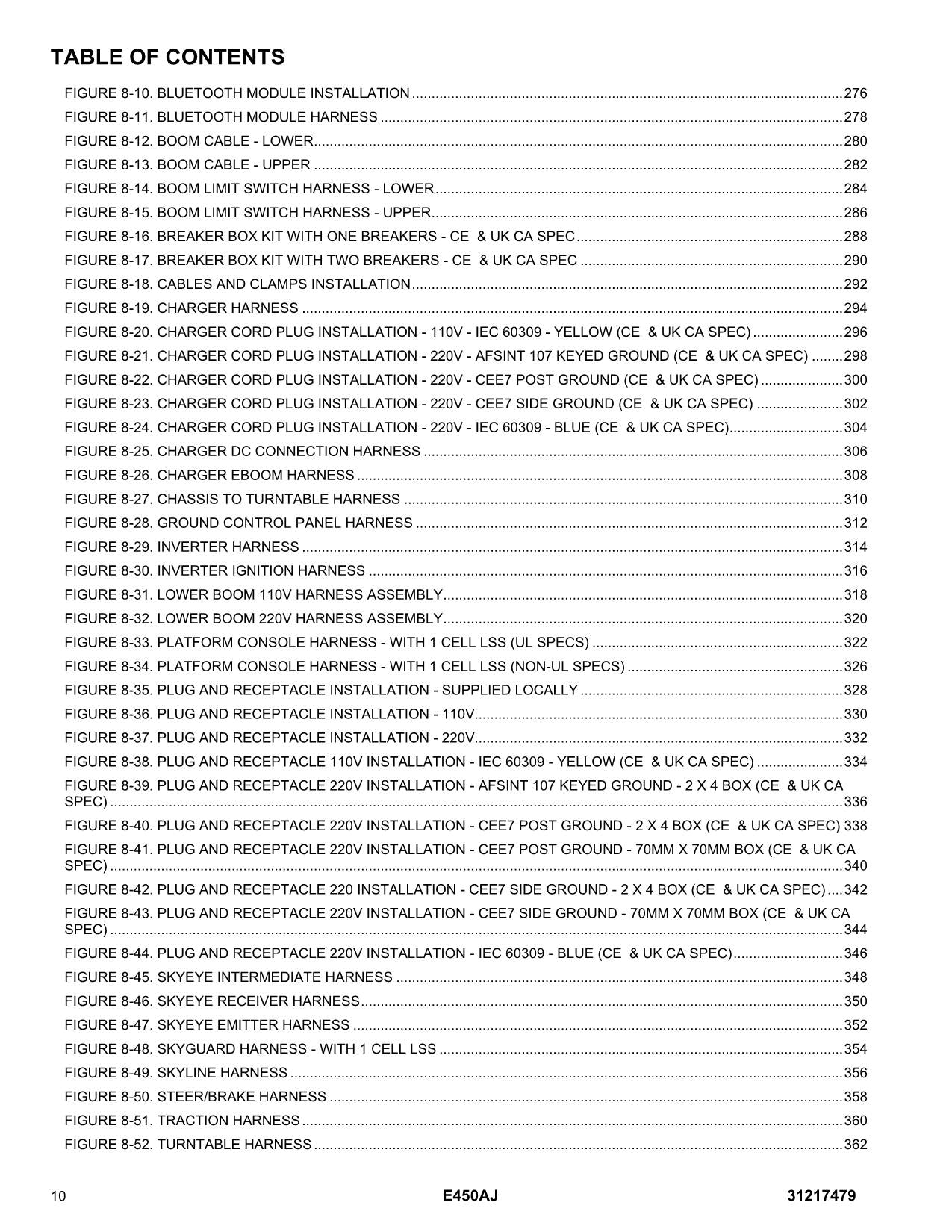 JLG E450AJ  Boom Lift  Parts Catalog Manual