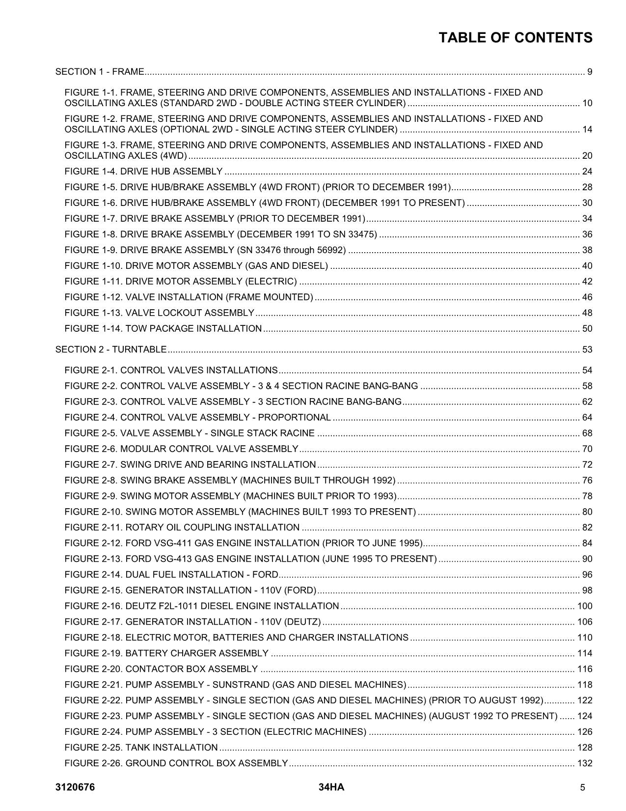 JLG 34HA Boom Lift Parts Catalog Manual