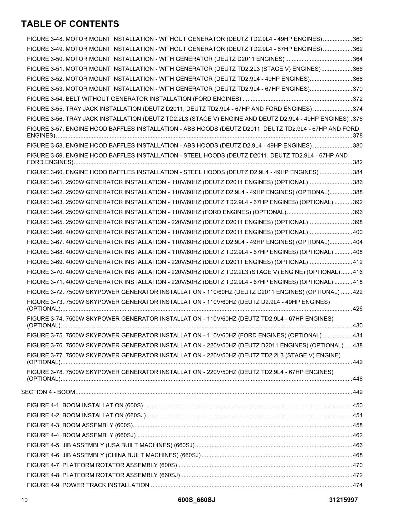 JLG  600S 660SJ  Boom Lift Parts Catalog Manual