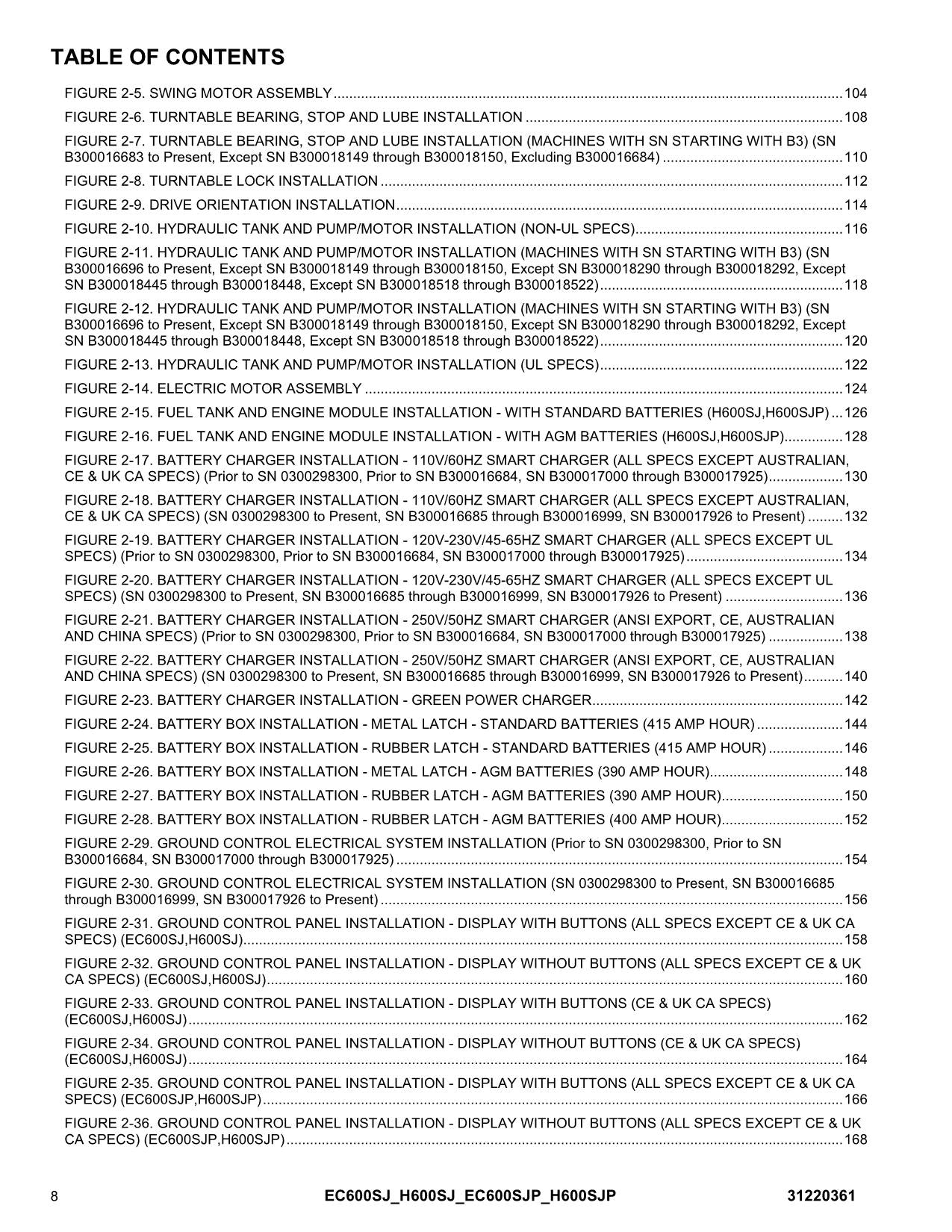 JLG EC600SJ EC600SJP H600SJ H600SJP  Boom Lift Parts Catalog Manual