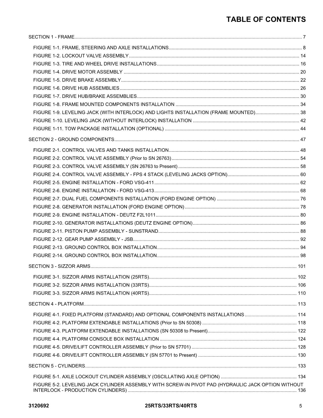 JLG 25RTS 33RTS 40RTS Boom Lift Parts Catalog Manual