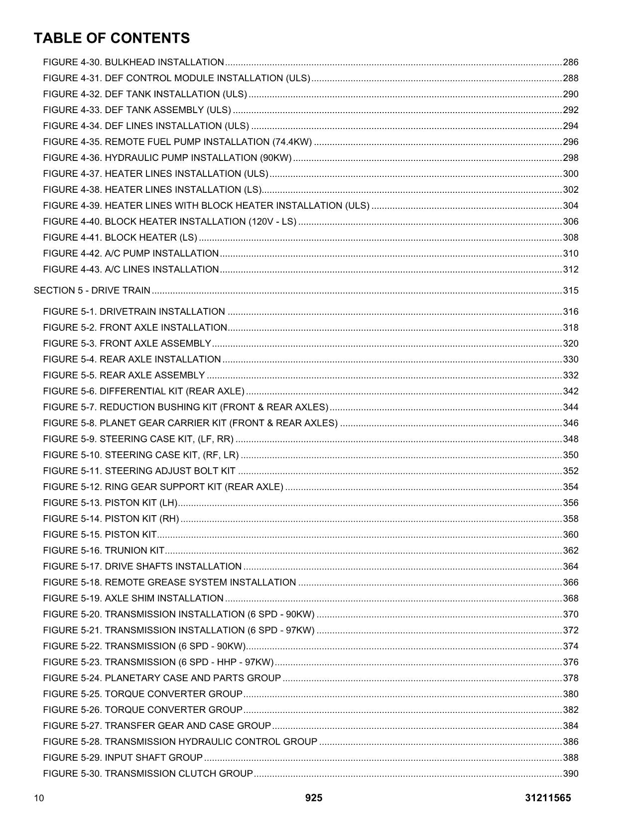 JLG 925 Telehandler Parts Catalog Manual 31211565