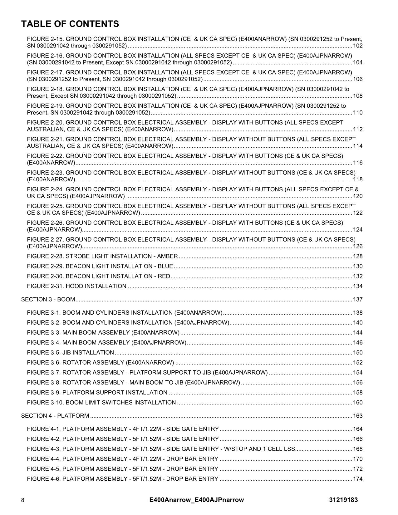 JLG E400AJPnarrow E400Anarrow Boom Lift Parts Catalog Manual 31219183