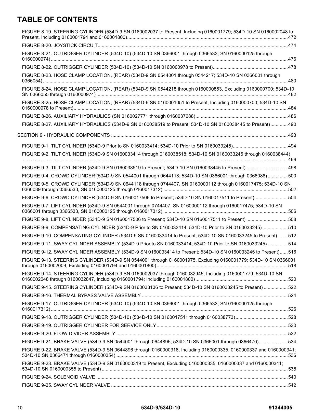 JLG 534D-10 534D-9 Telehandler Parts Catalog Manual