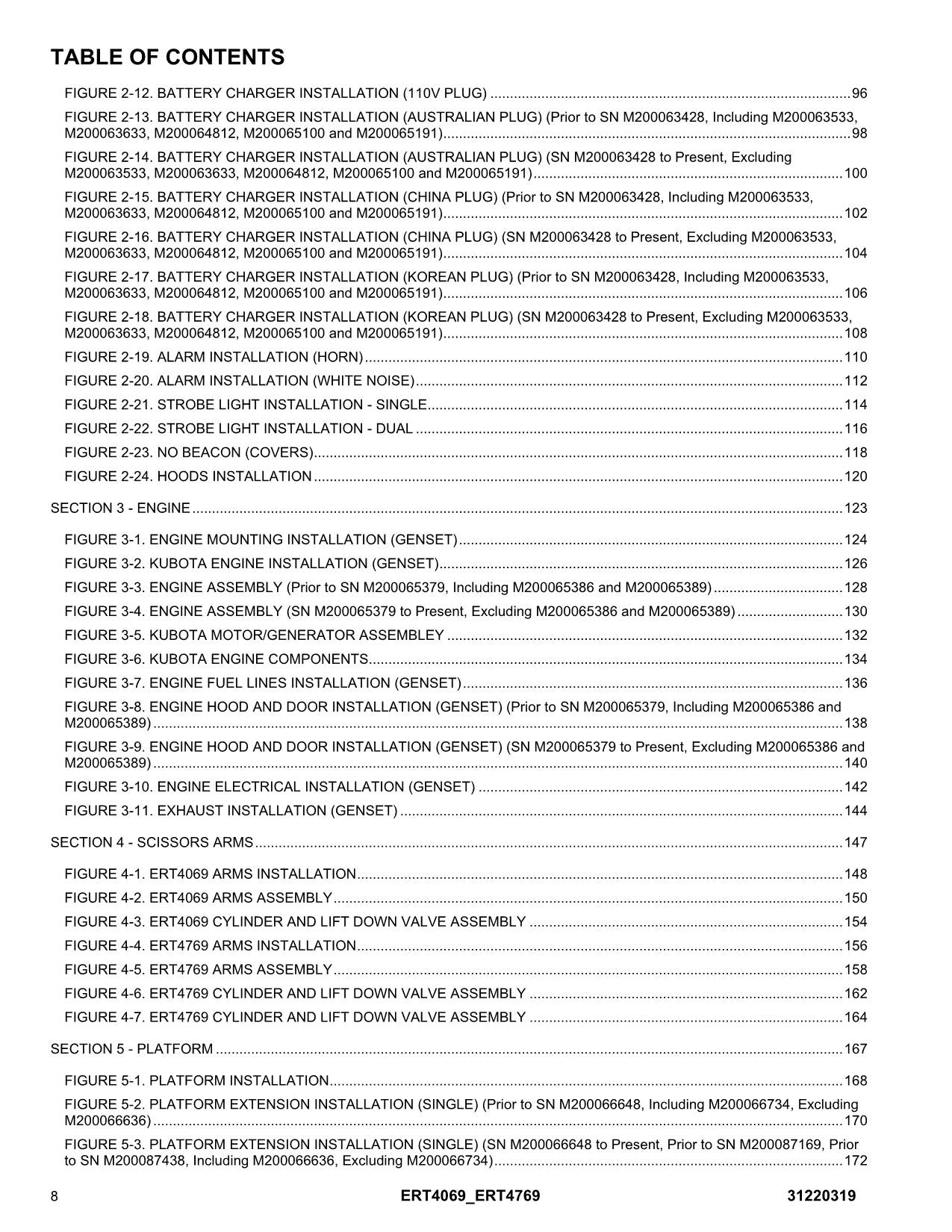 JLG ERT4069 ERT4769 Scissor Lift Parts Catalog Manual