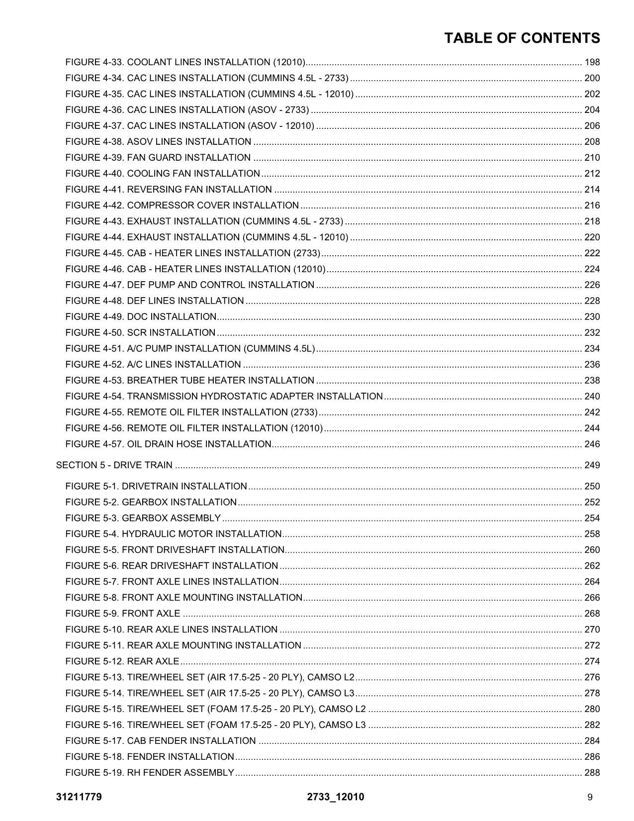 JLG 12010 2733 Telehandler Parts Catalog Manual 31211779