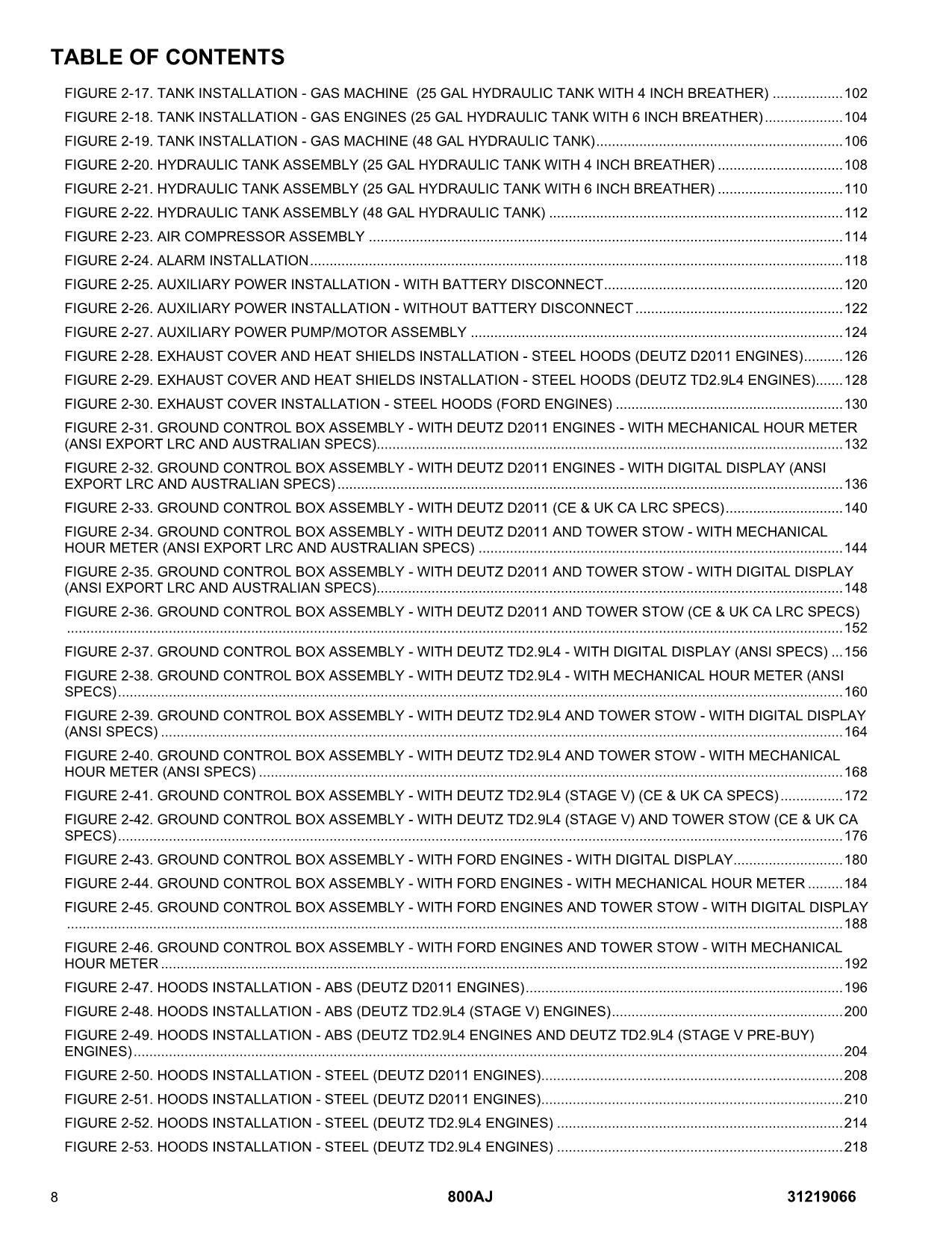 JLG 800AJ  Boom Lift  Parts Catalog Manual