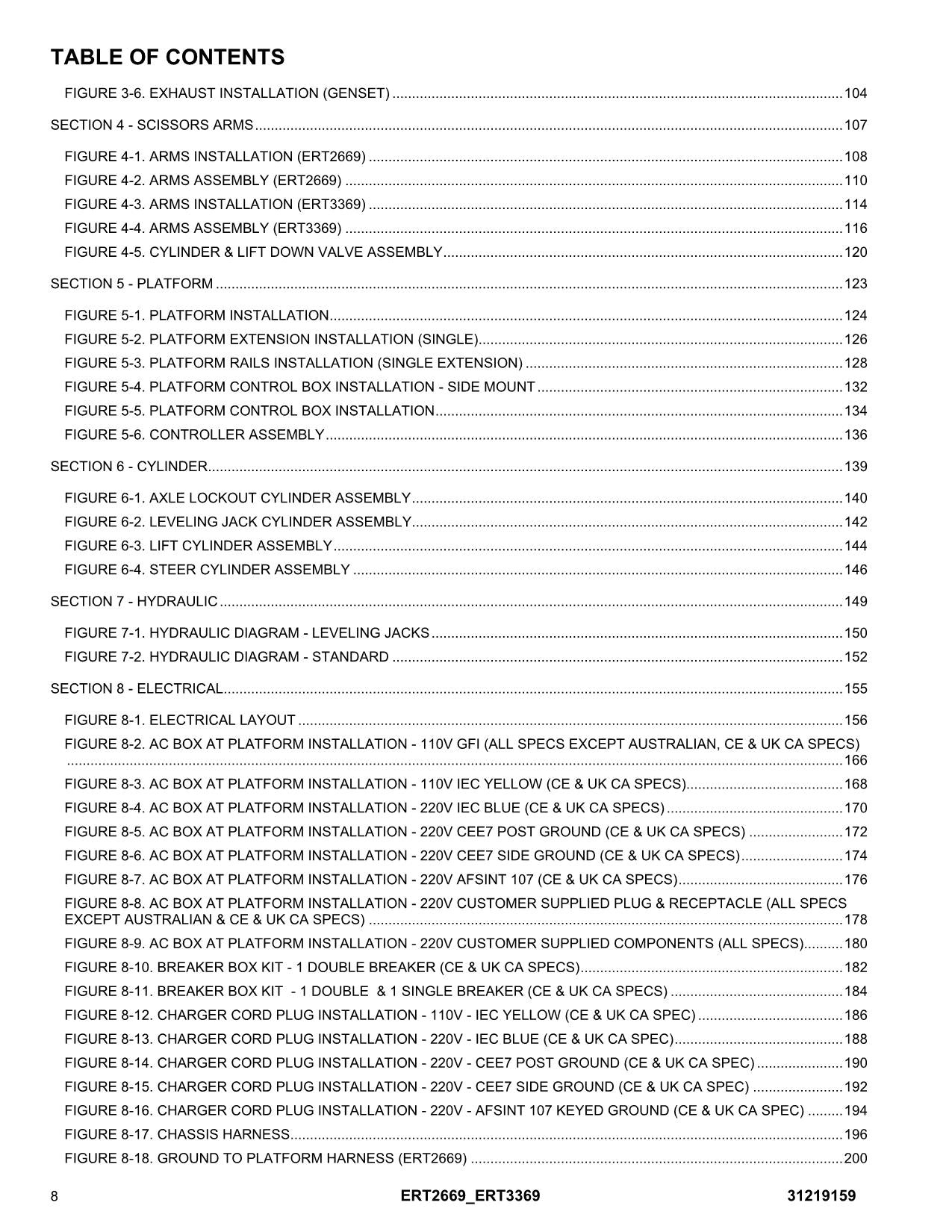 JLG ERT2669 ERT3369 Scissor Lift Parts Catalog Manual 31219159