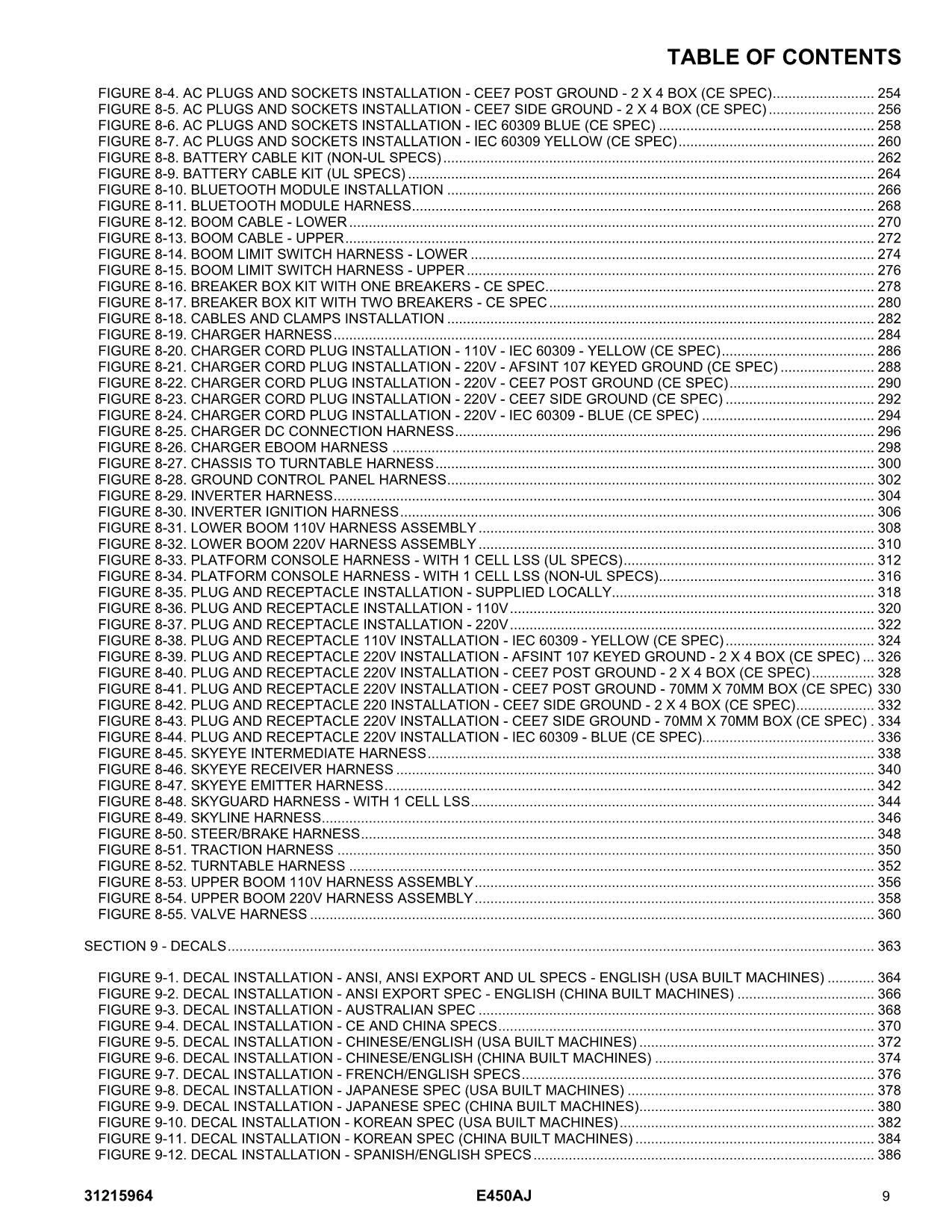 JLG E450AJ  Boom Lift Parts Catalog Manual