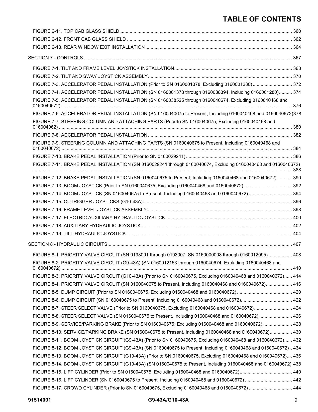 JLG G10-43A G9-43A Telehandler Parts Catalog Manual