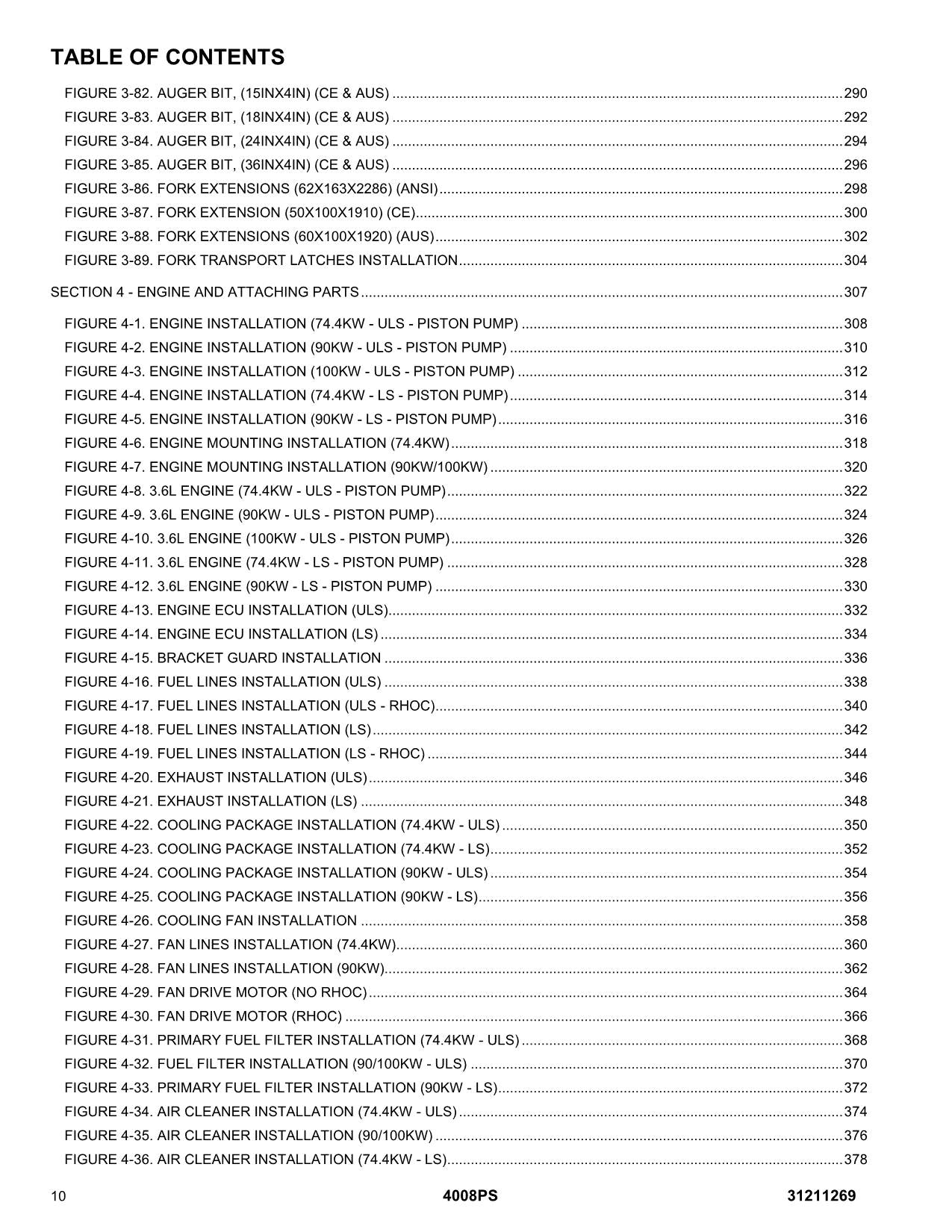 JLG 4008PS Telehandler Parts Catalog Manual