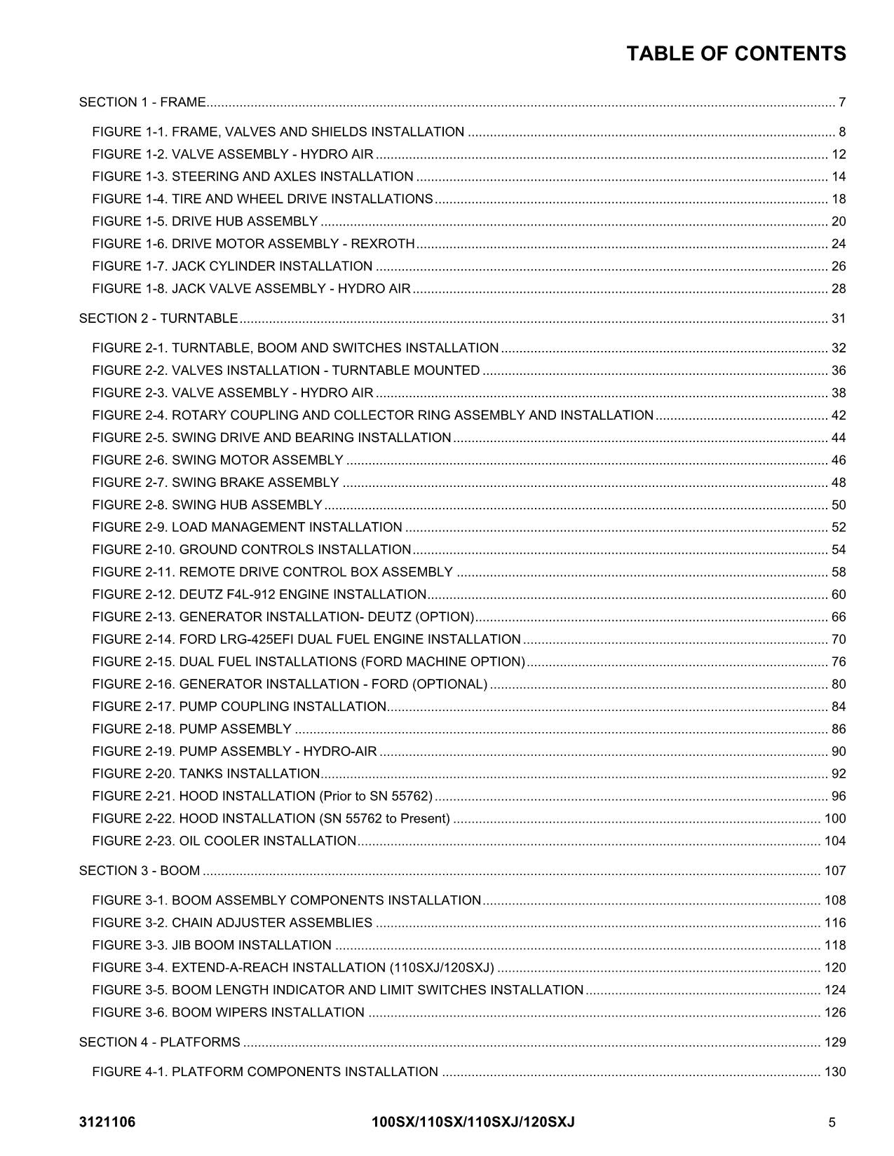 JLG 100SX 110SX 110SXJ 120SXJ Boom Lift Parts Catalog Manual 3121106