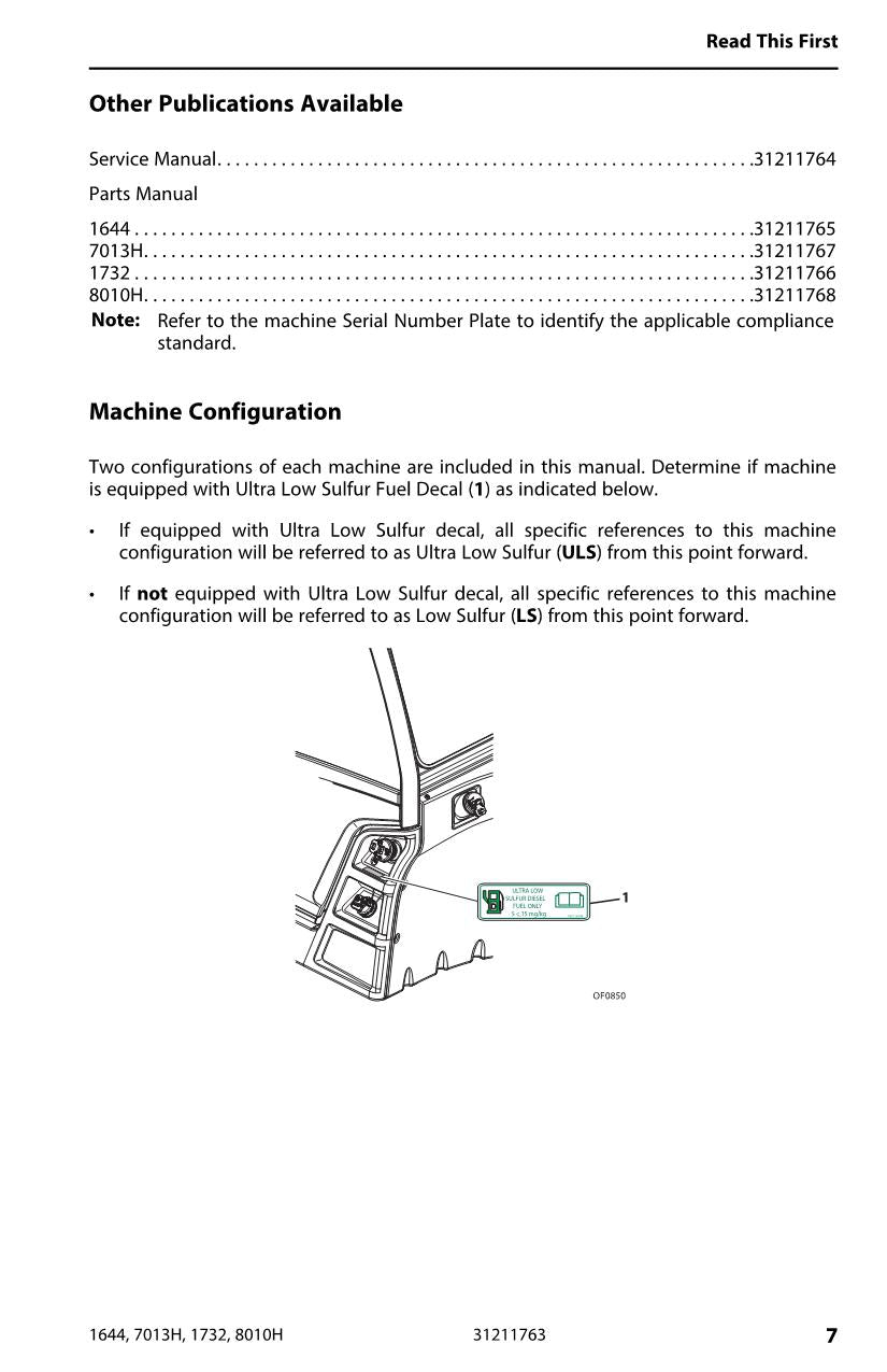 JLG 1644 1732 7013H 8010H Telehandler Maintenance Operators Manual 31211763