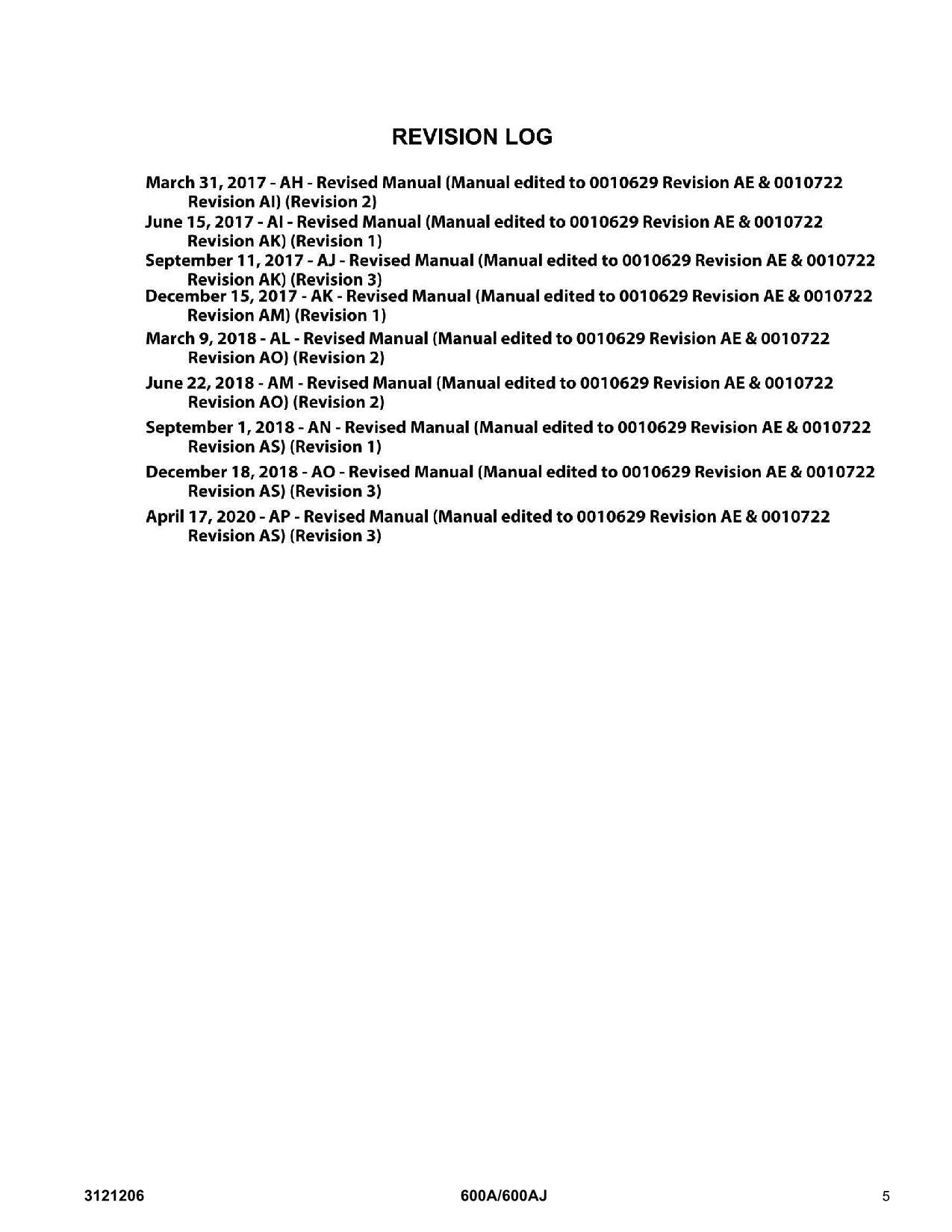 JLG 600A 600AJ Boom Lift Parts Catalog Manual