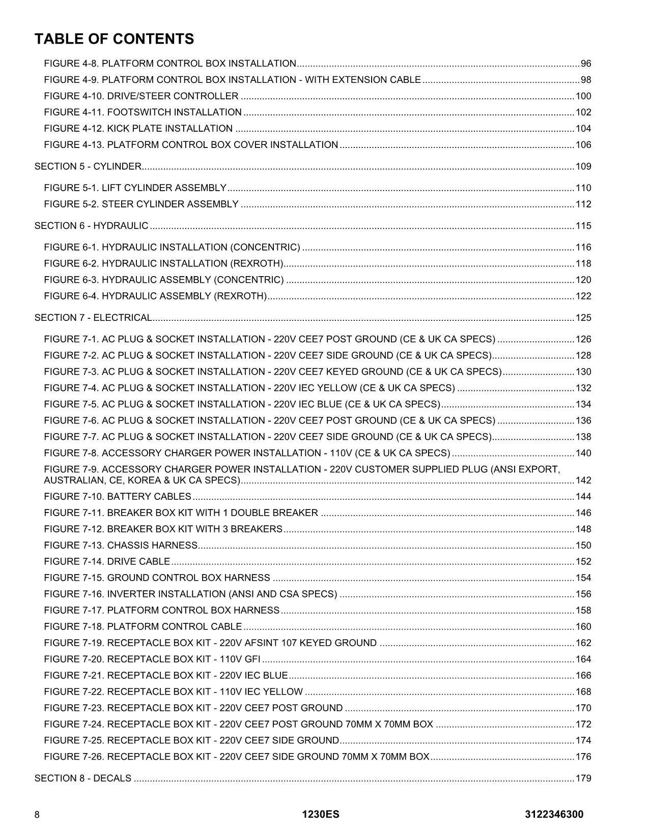 JLG 1230ES Vertical Mast Parts Catalog Manual 3122346300