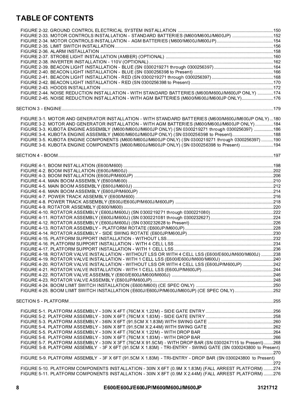 JLG E600 E600J E600JP M600 M600J M600JP Boom Lift Parts Catalog Manual 3121712