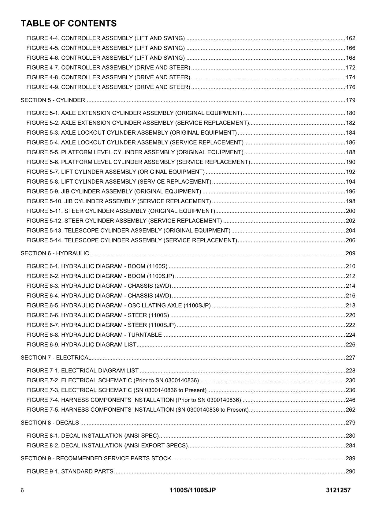 JLG 1100S 1100SJP Scissor Lift Parts Catalog Manual