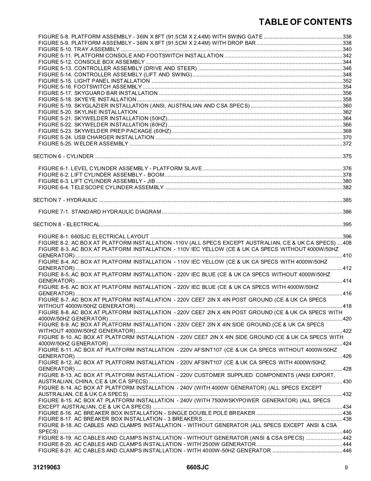 JLG 660SJC Boom Lift  Parts Catalog Manual 31219063