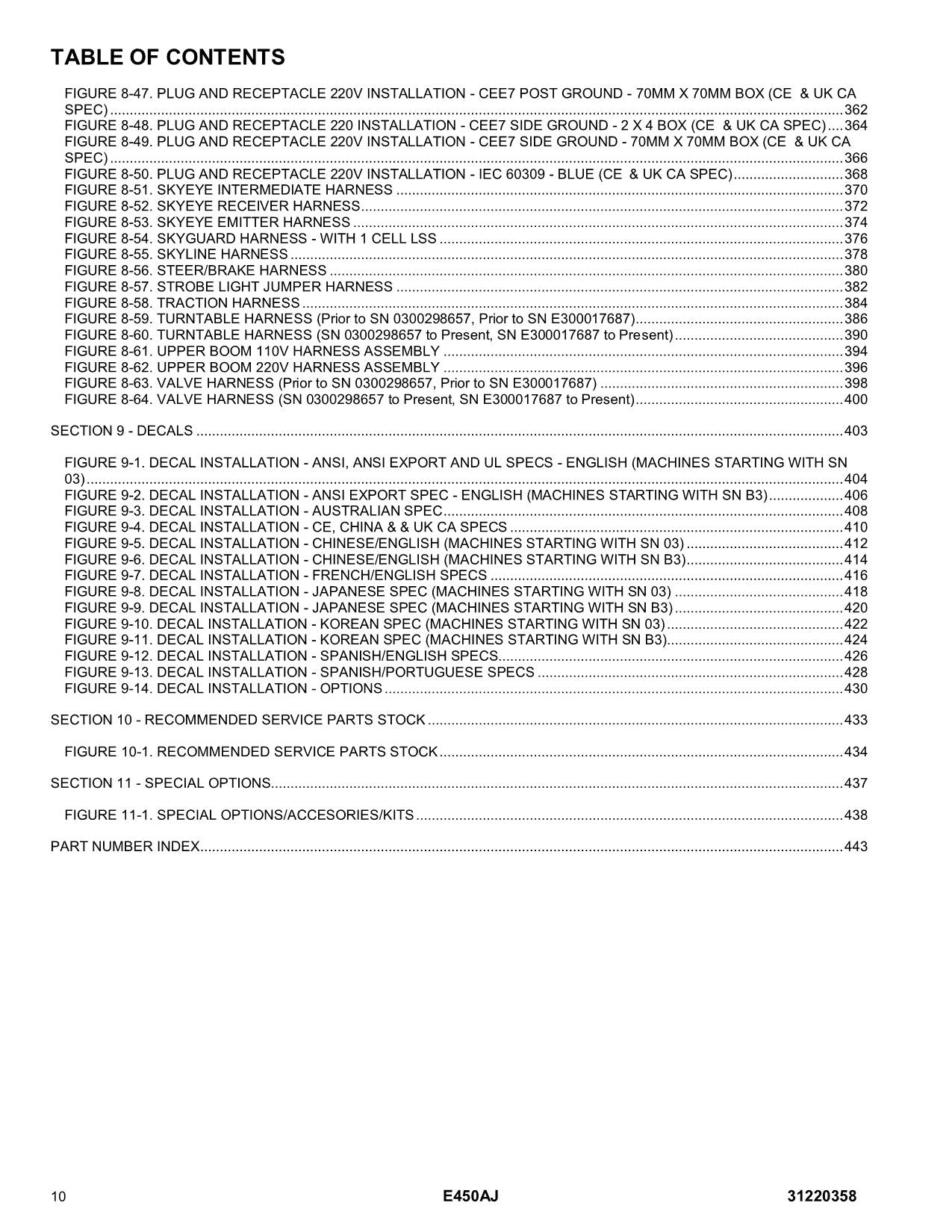 JLG E450AJ Boom Lift Parts Catalog Manual 31220358