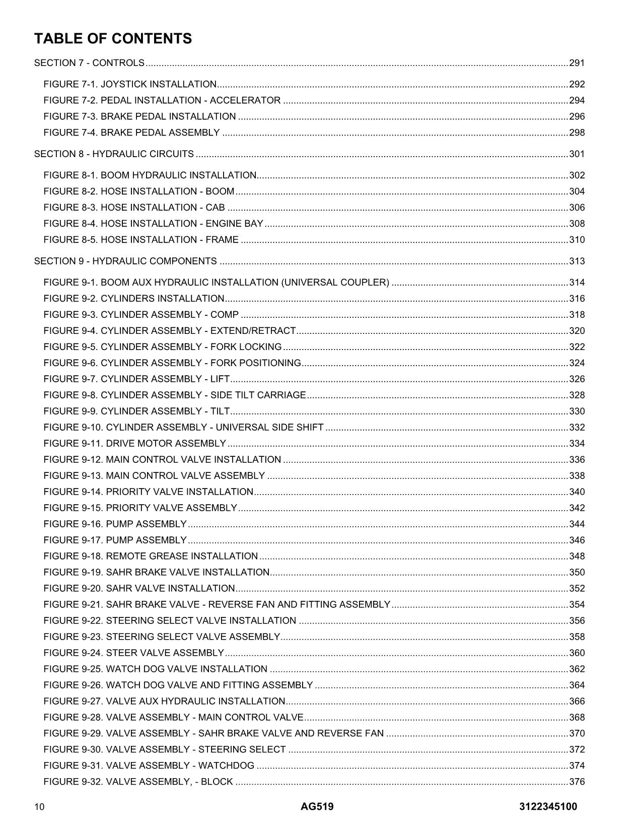 JLG AG519 Telehandler Parts Catalog Manual