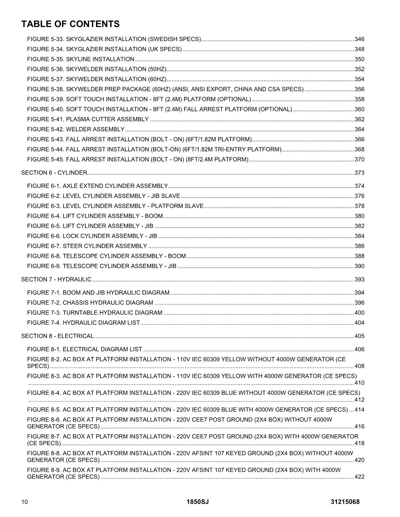 JLG 1850SJ Boom Lift Parts Catalog Manual 31215068