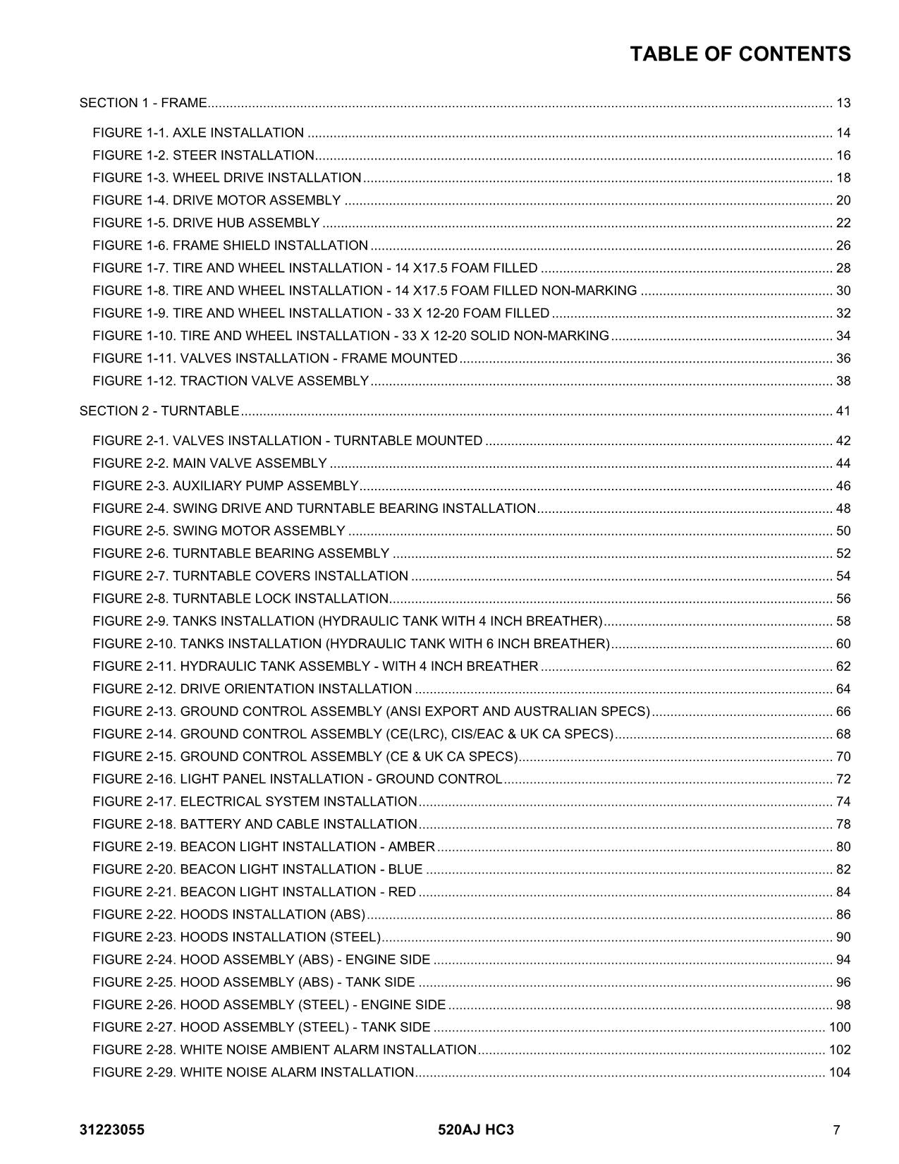 JLG 520AJ HC3 Boom Lift Parts Catalog Manual 31223055