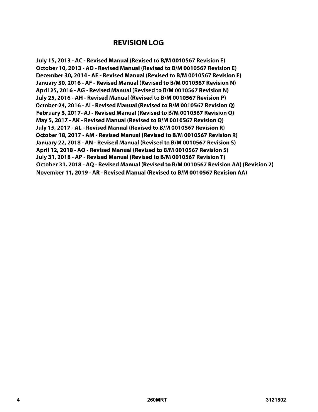 JLG 260MRT Scissor Lift Parts Catalog Manual