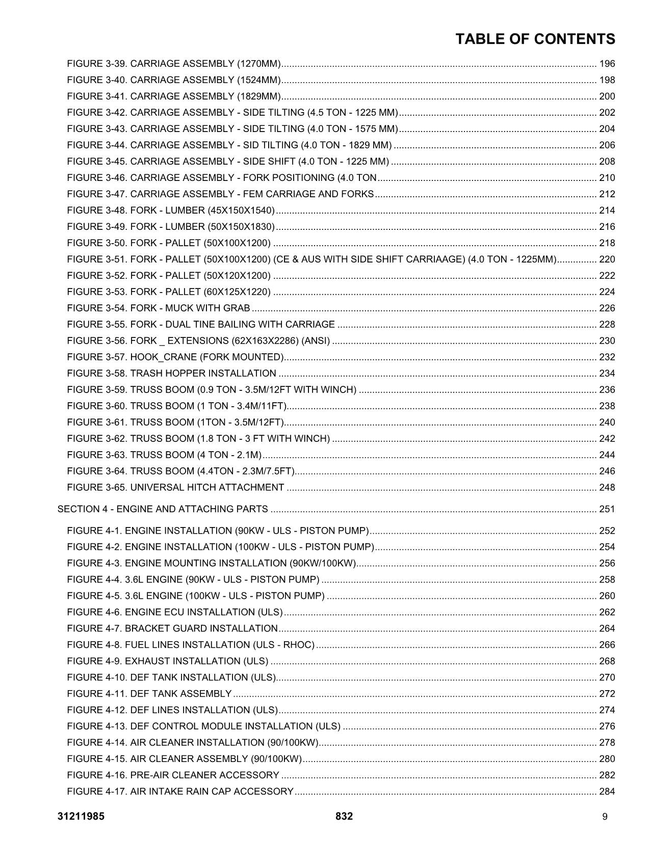 JLG  832  Telehandler  Parts Catalog Manual