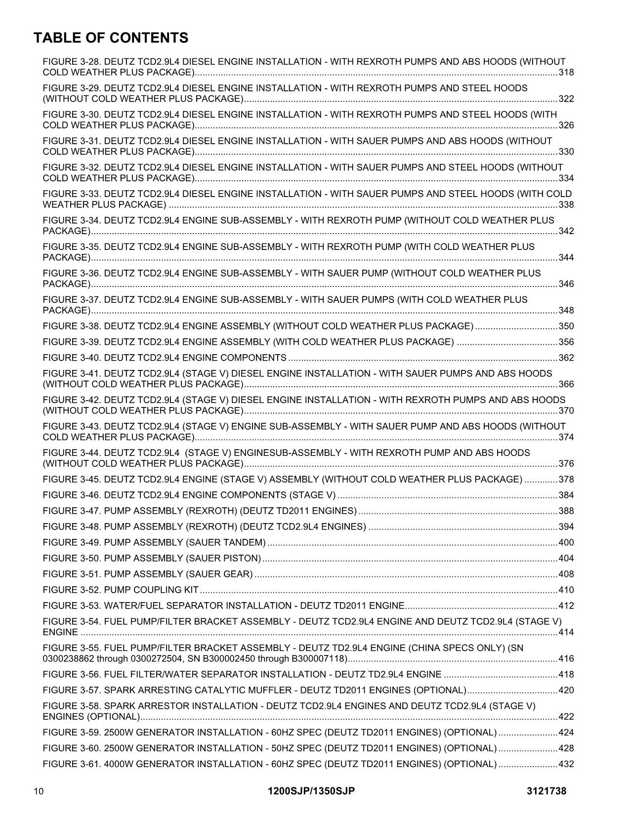 JLG 1200SJP 1350SJP Boom Lift Parts Catalog Manual 3121738