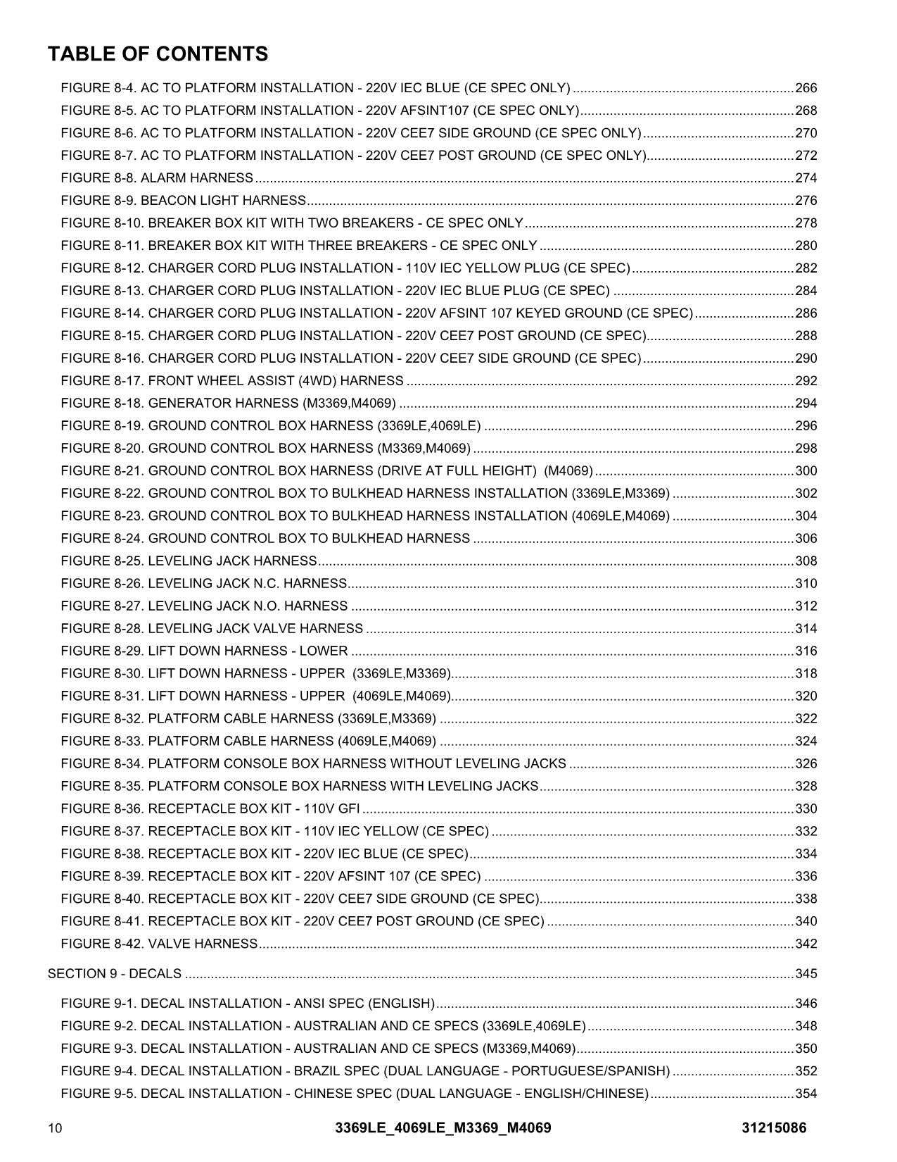 JLG 3369LE 4069LE M3369 M4069 Scissor Parts Catalog Manual