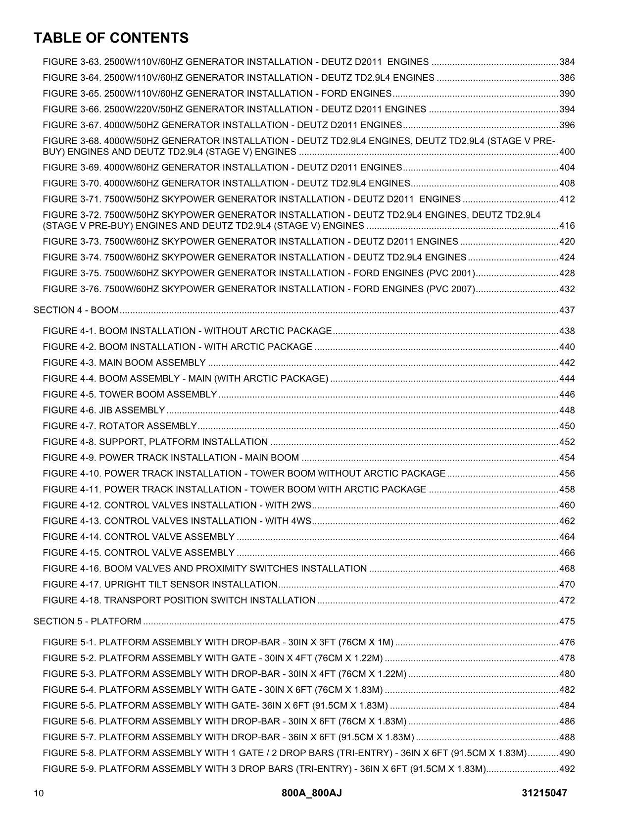 JLG 800AJ Boom Lift Parts Catalog Manual 31215047