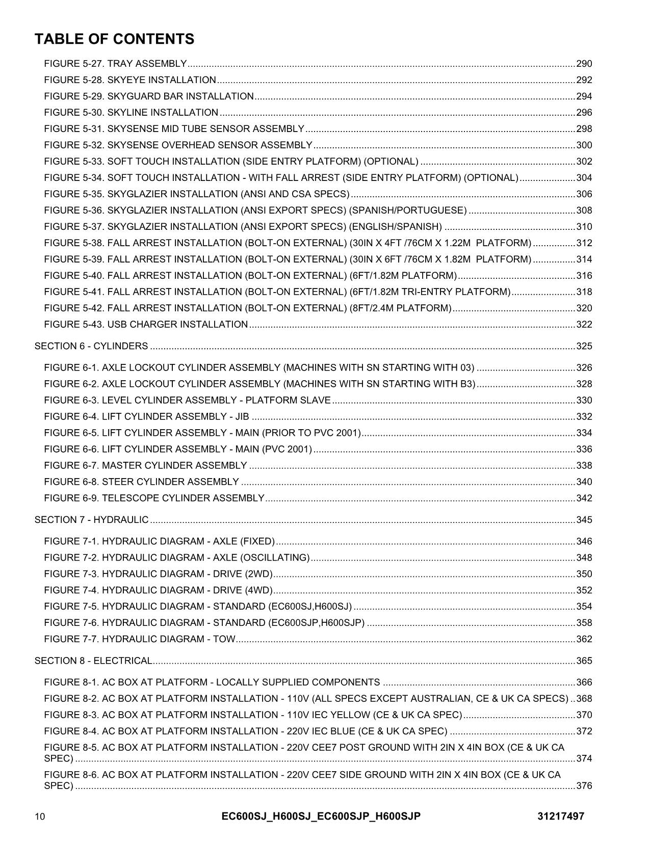 JLG EC600SJ EC600SJP H600SJ H600SJP Boom Lift  Parts Catalog Manual