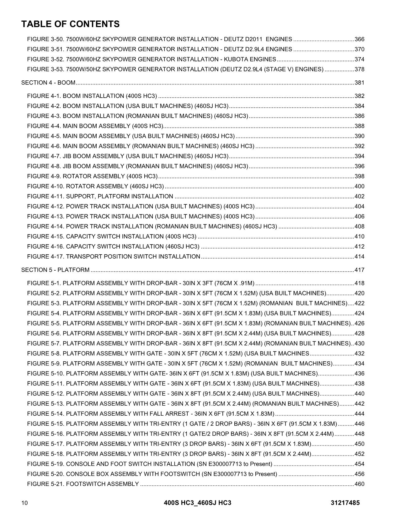 JLG 400S HC3 460SJ HC3 Boom Lift  Parts Catalog Manual 31217485