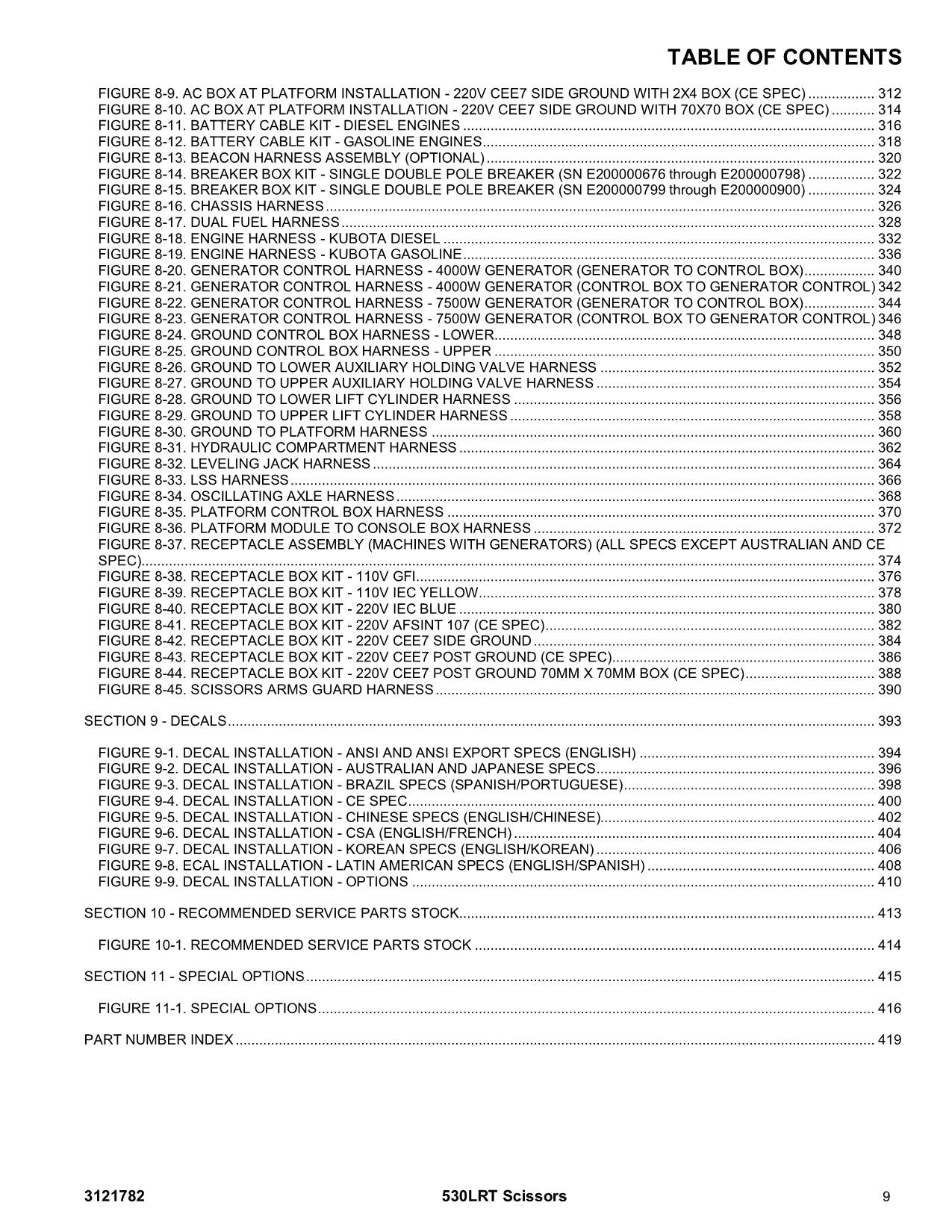 JLG 530LRT Scissor Lift Parts Catalog Manual