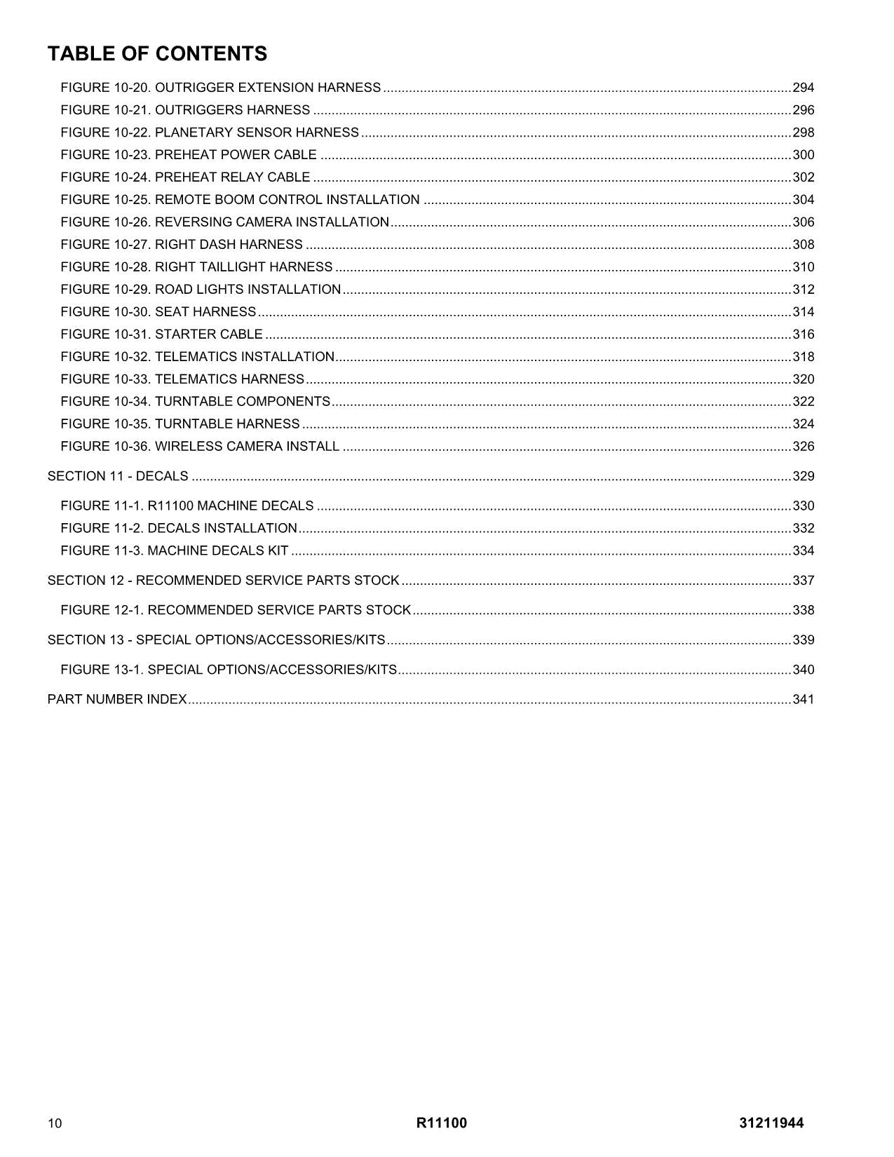 JLG R11100 Telehandler Parts Catalog Manual