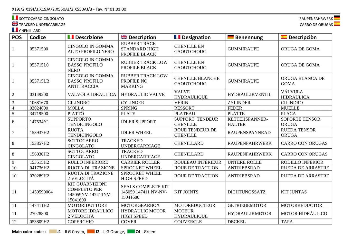 JLG GEN 2 & 3 X19J GEN 2 X19JA Compact Crawler Boom Parts Catalog Manual