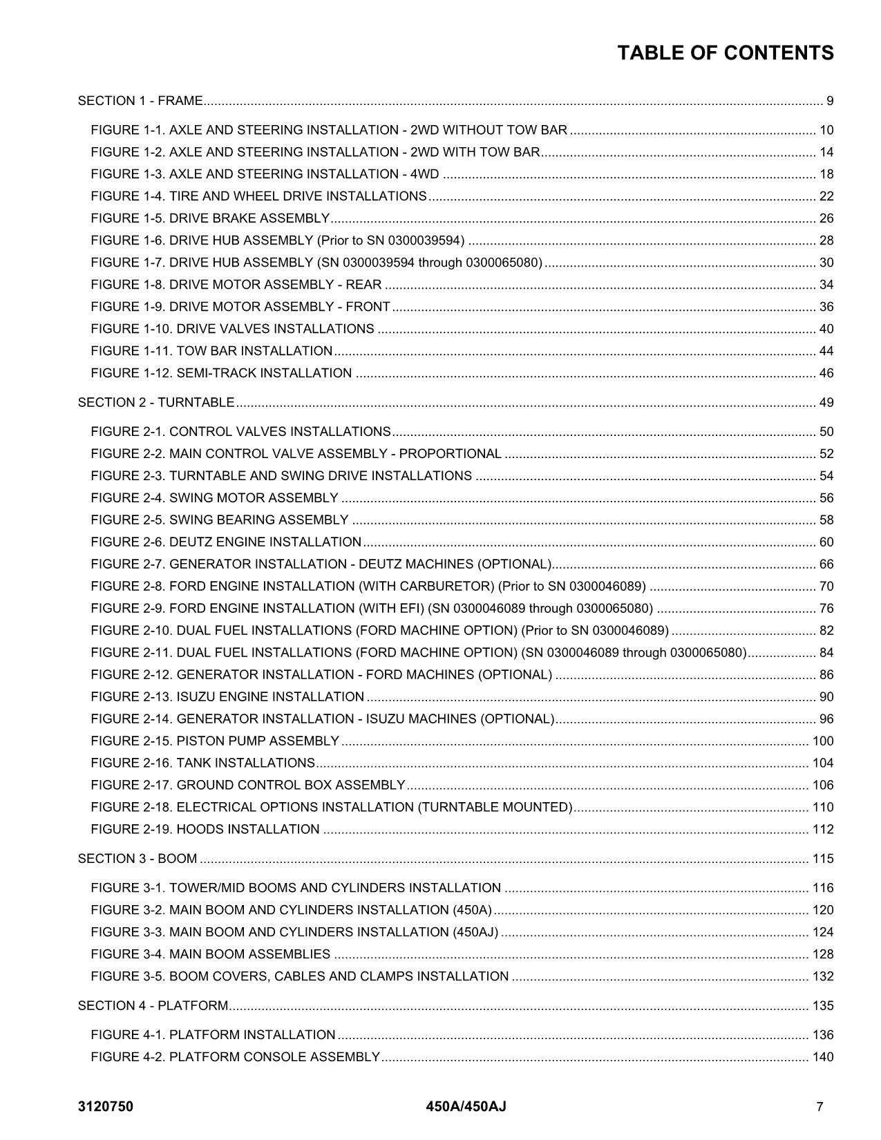 JLG 450A 450AJ Boom Lift Parts Catalog Manual Prior to 0300065080