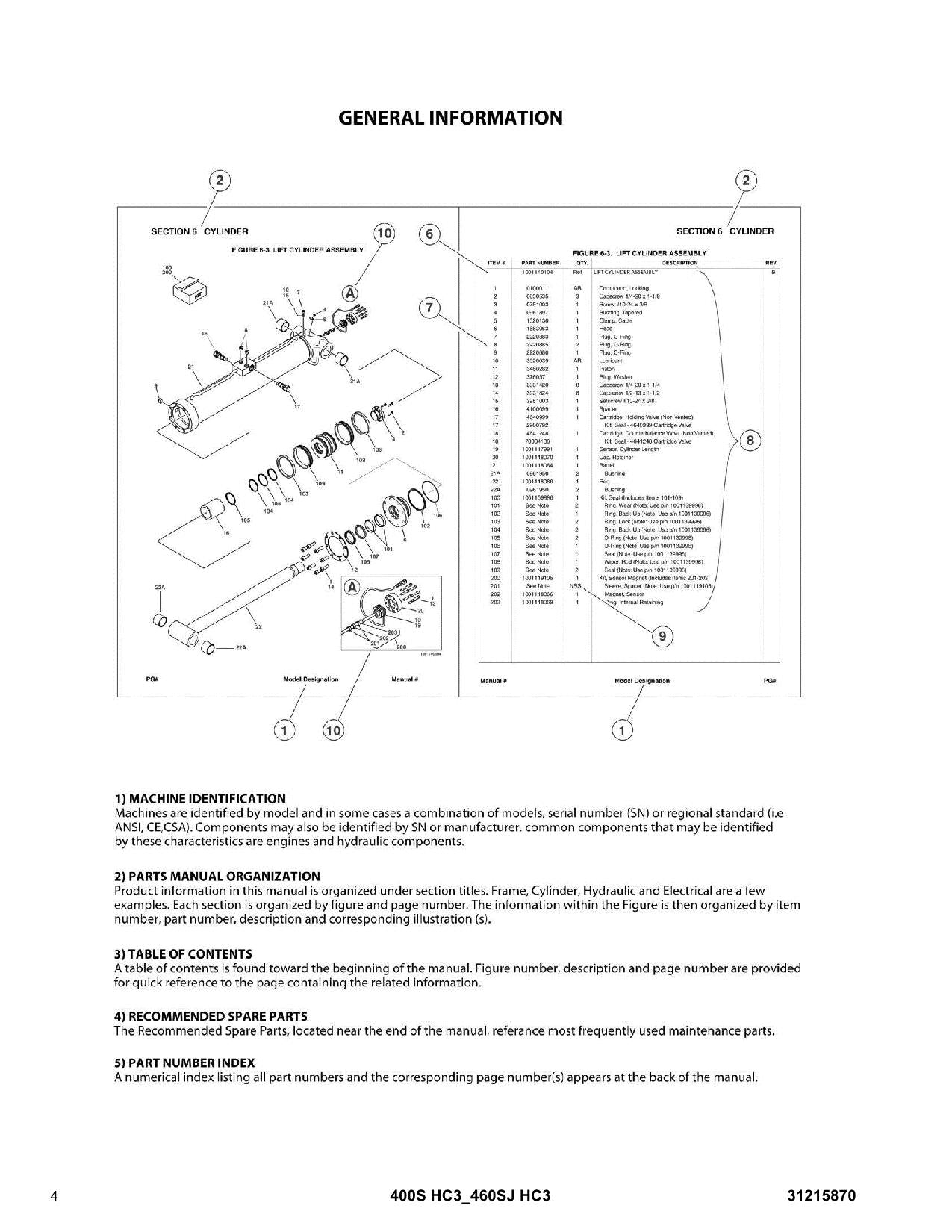 JLG 400S HC3 460SJ HC3 Boom Lift Parts Catalog Manual 31215870