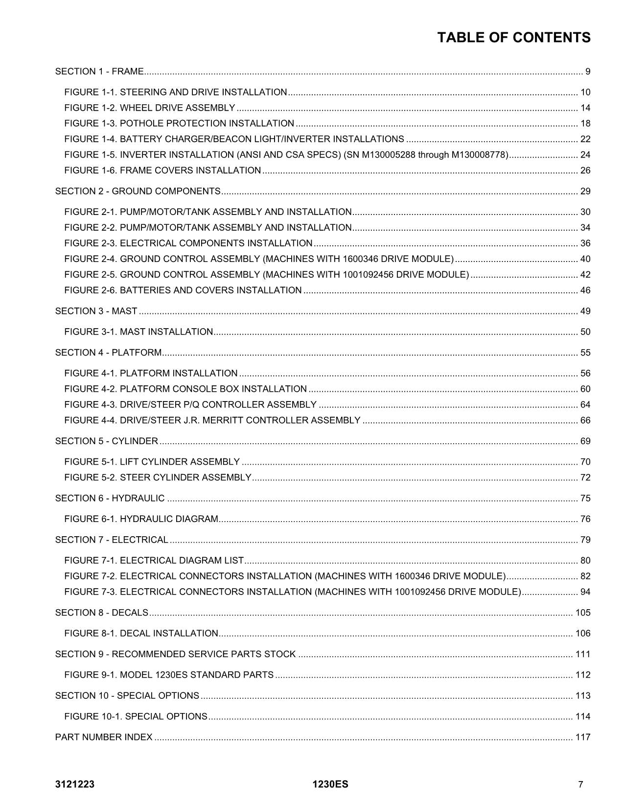 JLG 1230ES Vertical Mast Parts Catalog Manual 3121223