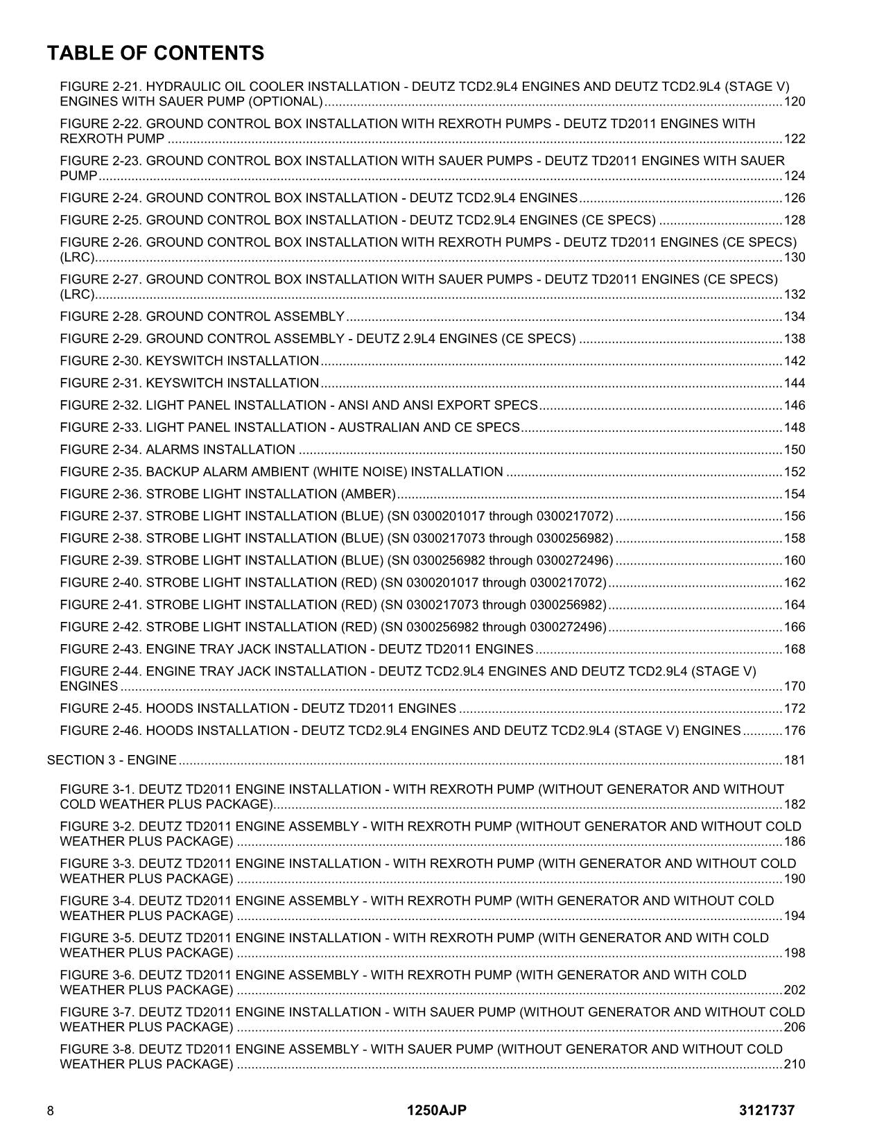 JLG 1250AJP Boom Lift Parts Catalog Manual 0300201017-0300272496