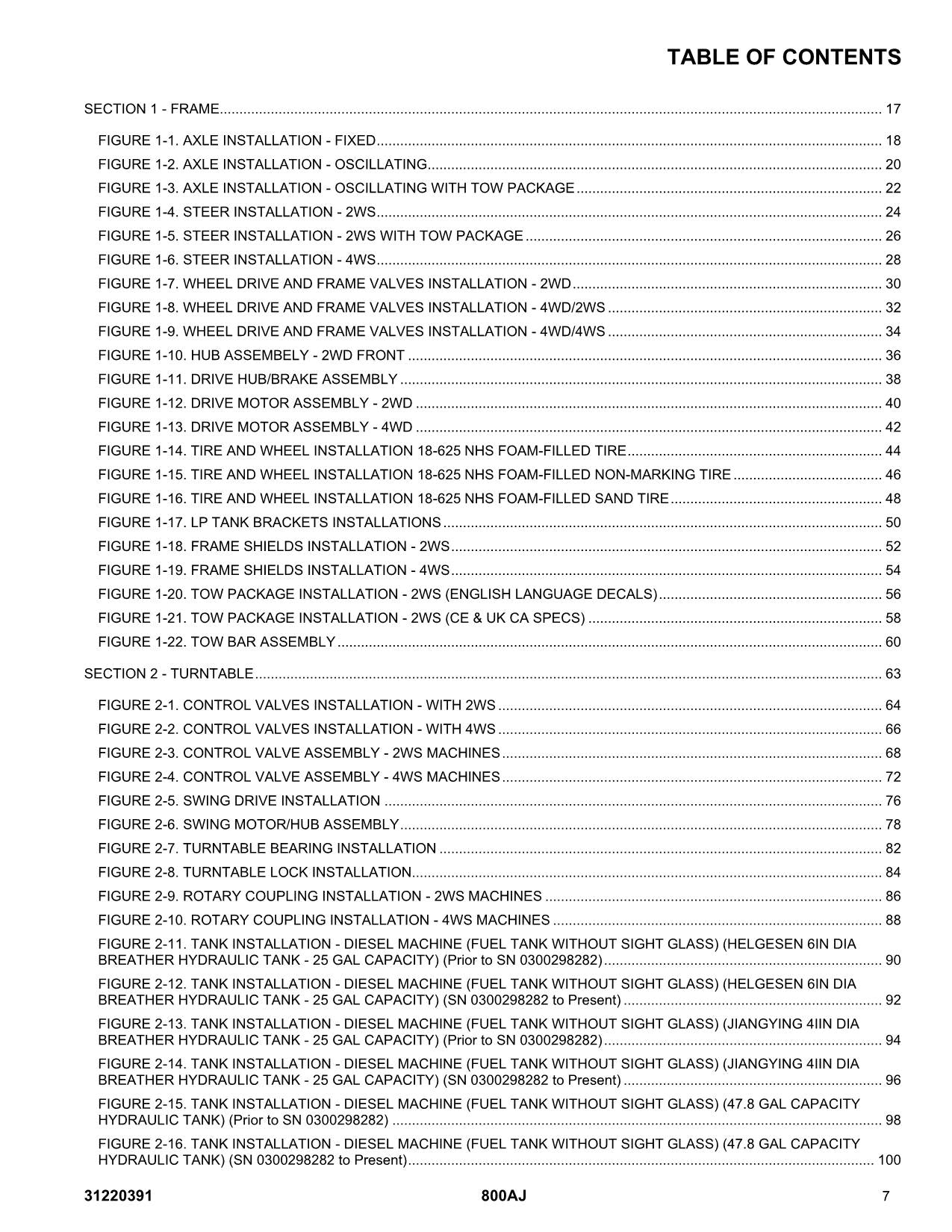 JLG 800AJ Boom Lift Parts Catalog Manual 31220391