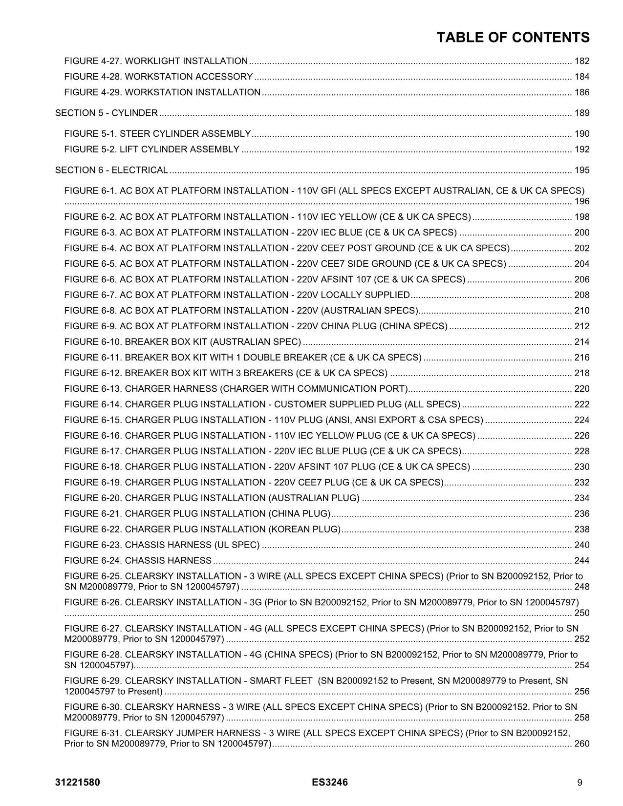 JLG ES3246 Scissor Lift Parts Catalog Manual