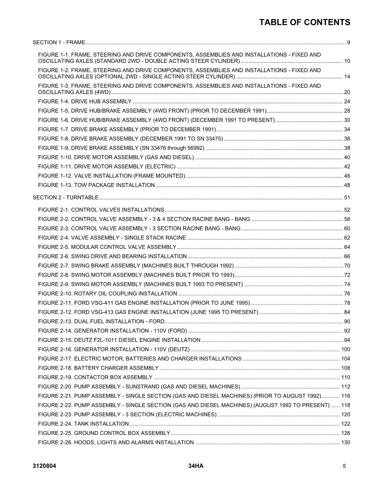 JLG 34HA Boom Lift Parts Catalog Hard Copy Manual