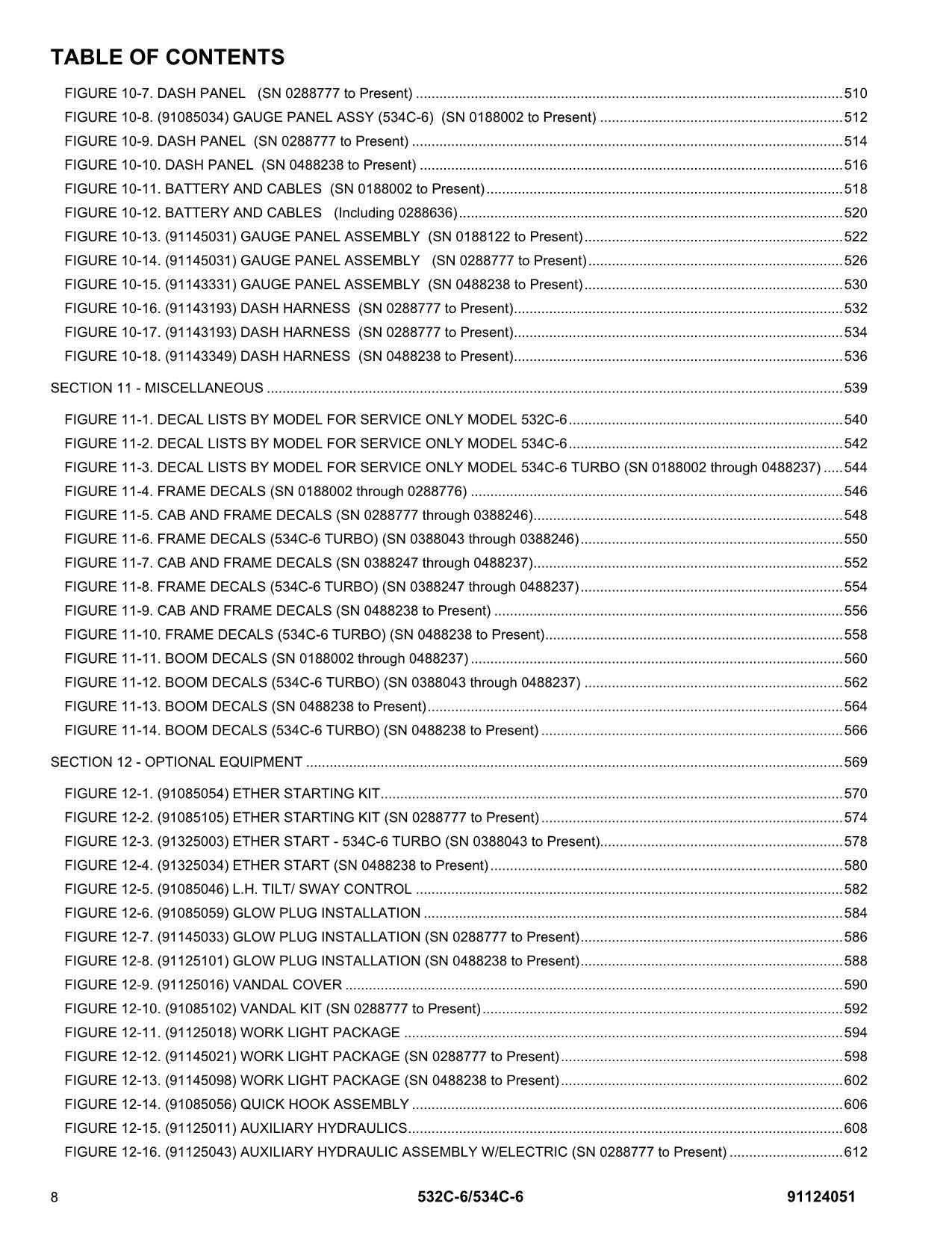 GRADALL JLG 532C-6 534C-6 Telehandler Parts Catalog Manual