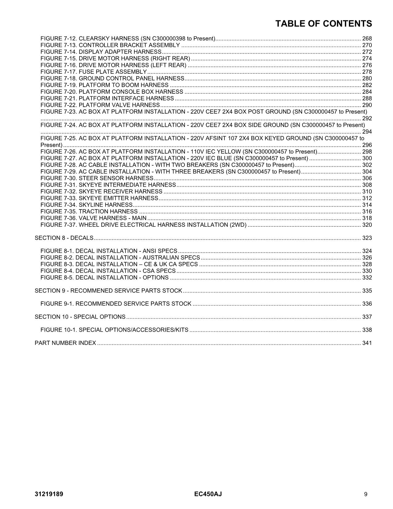 JLG EC450AJ Boom Lift Parts Catalog Manual C300000326-C300000700