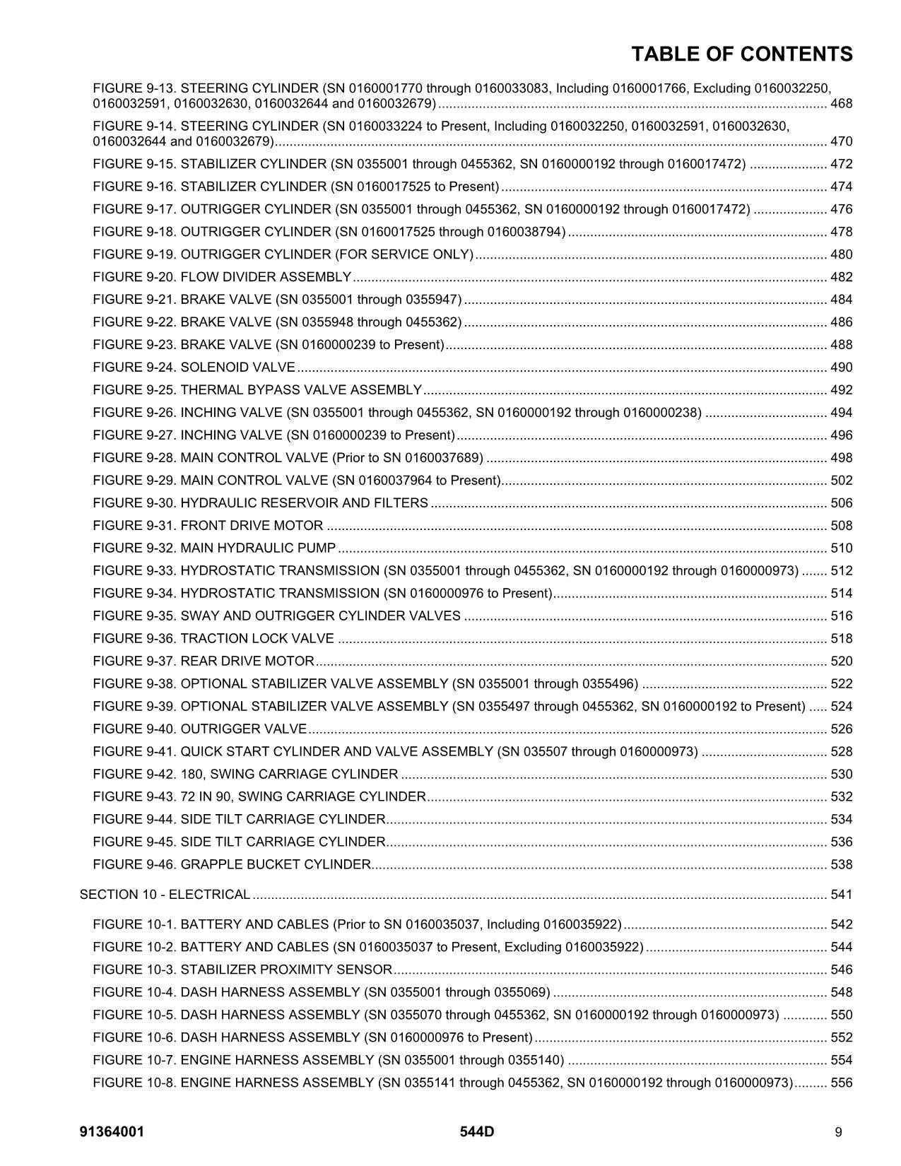 JLG 544D Telehandler Parts Catalog Manual