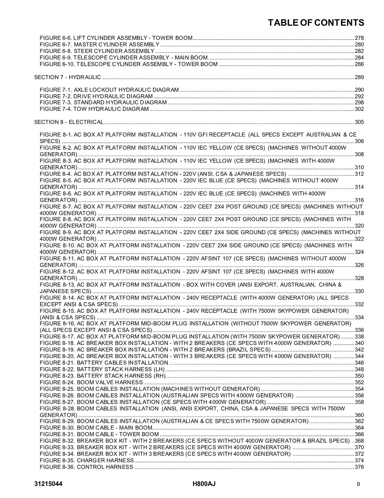 JLG H800AJ Boom Lift Parts Catalog Manual 31215044