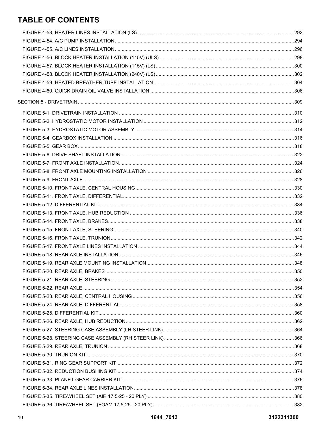 JLG 1644 7013H Telehandler Parts Catalog Manual