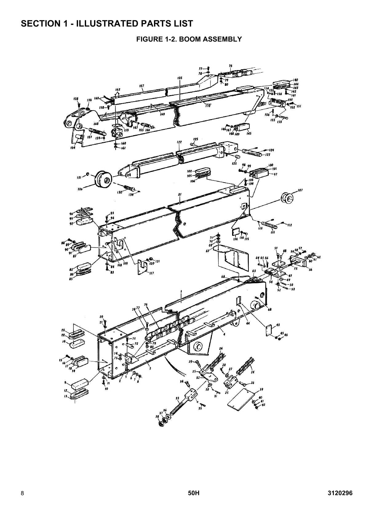 JLG 50H Boom Lift Parts Catalog Manual